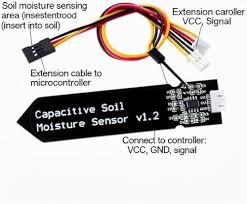 Capacitive Soil Moisture Sensor