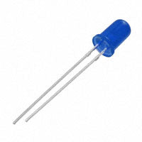 Blue led 5mm