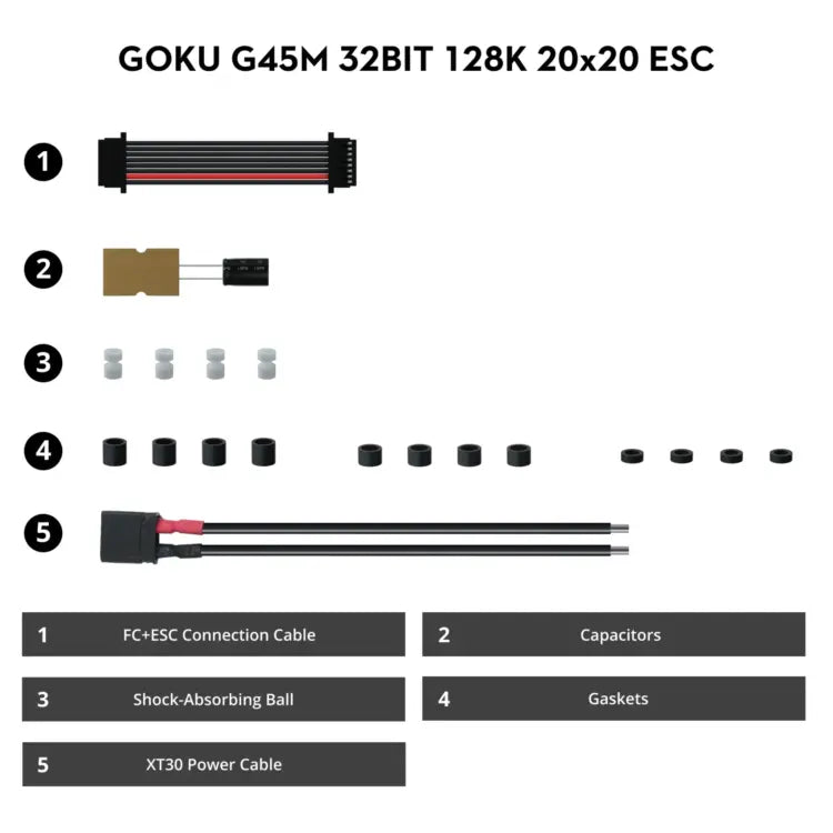 Flywoo GOKU G45M 32BIT 128K 3-6S 55A ESC