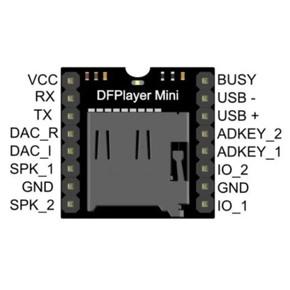 Mini MP3 Player DFPlayer