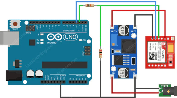 SIM800L GSM Module