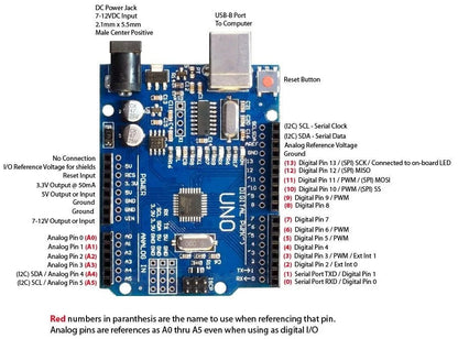 Arduino Uno R3 SMD
