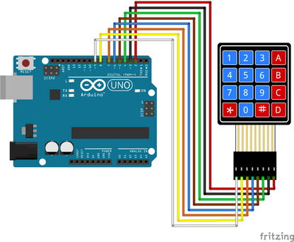 4X4 Matrix Membrane Keypad