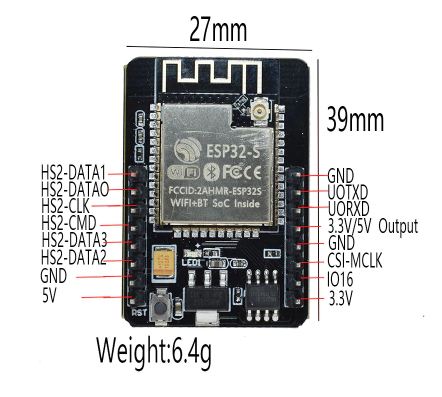 ESP32 CAM Module with OV3660 Camera Module