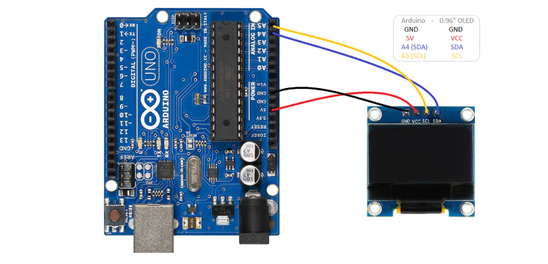0.96 Inch OLED Display