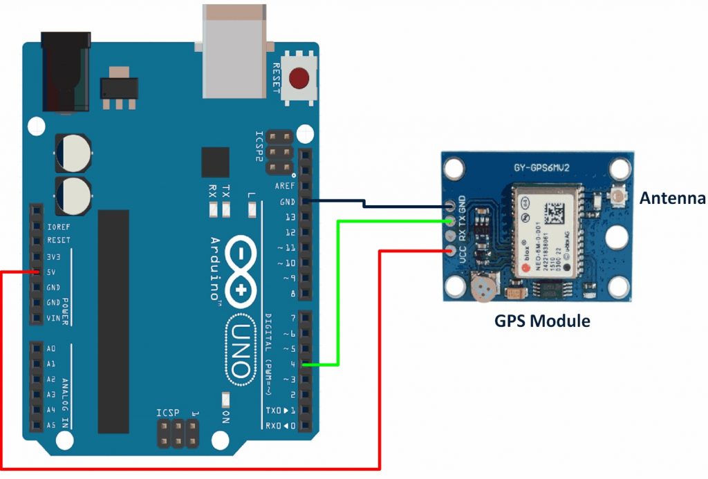 NEO-6M GPS Module with EPROM