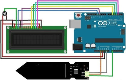 Capacitive Soil Moisture Sensor